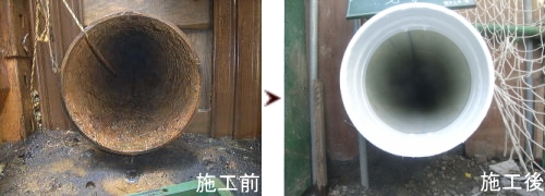 技術情報2