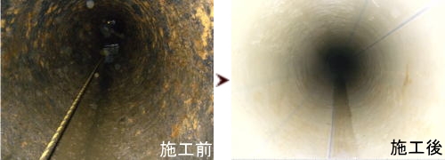 技術情報2